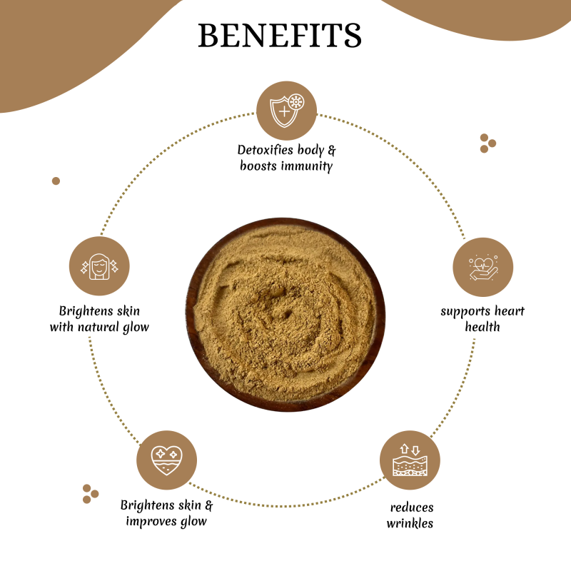 Kadukkai Thol Powder