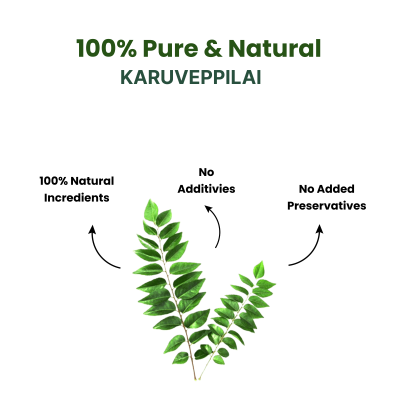 Karuverpilai Powder