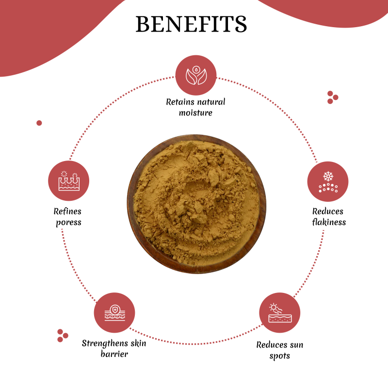 Madhulai Oodu Powder