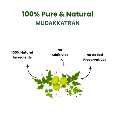 Mudakkatran Powder