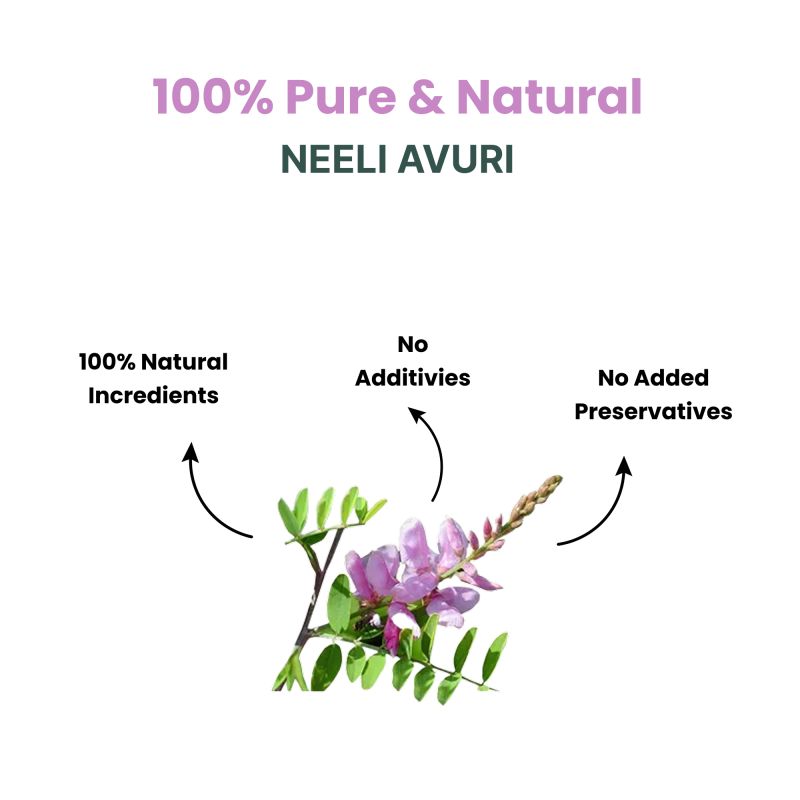 Neeli Avuri Powder