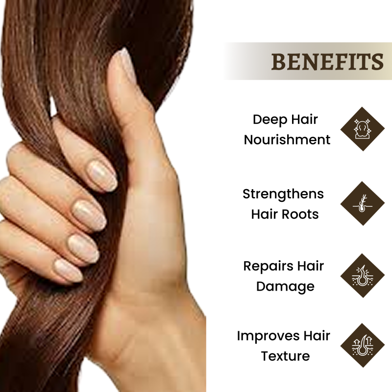 Nutrition Hair Mask