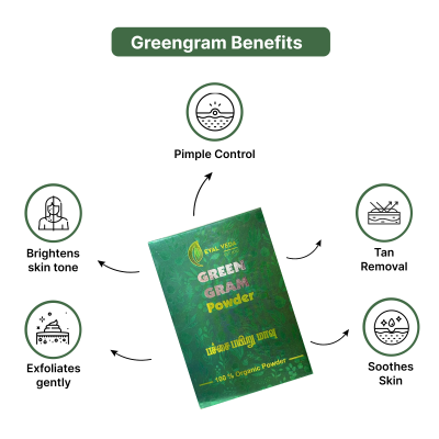 Green Gram Powder