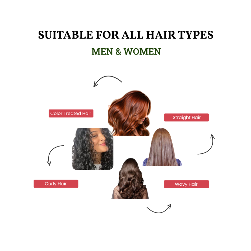 Hibiscus And Kundrinmani Shampoo