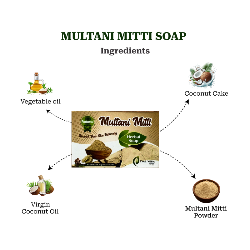 Multanimitti soap