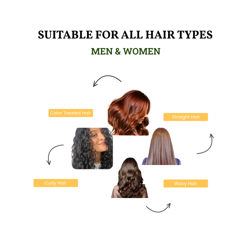 Ricewater And Fenugreek Shampoo