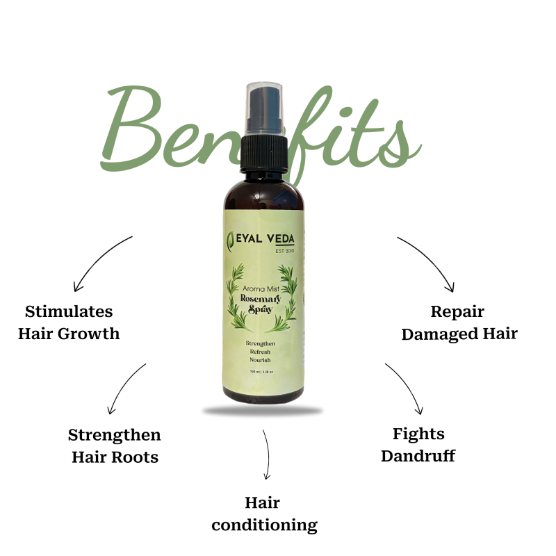 Rosemarry Water Spray