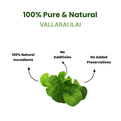 Vallarai Ilai Powder