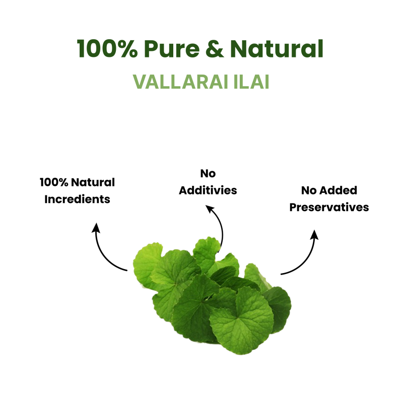 Vallarai Ilai Powder
